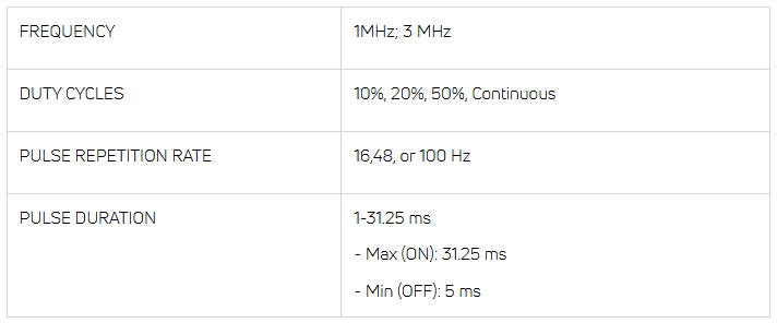  ultrazvok specifikacije