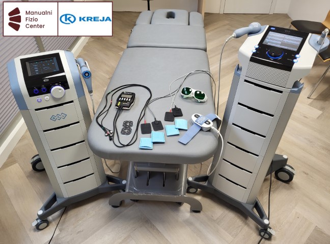 BTL naprave manualni fizio center